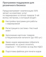 Уважаемые предприниматели!
