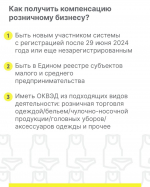 Уважаемые предприниматели!