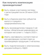 Уважаемые предприниматели!